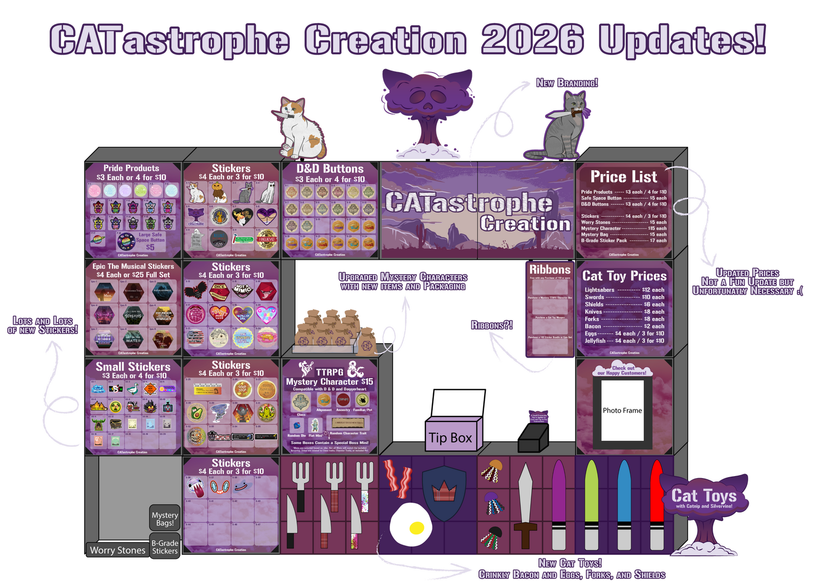 2026 Updates 2026 Updates